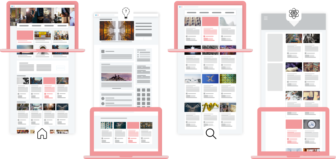 Visual layout visualization